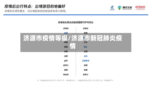 济源市疫情等级/济源市新冠肺炎疫情