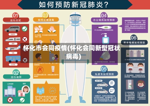 怀化市会同疫情(怀化会同新型冠状病毒)-第2张图片