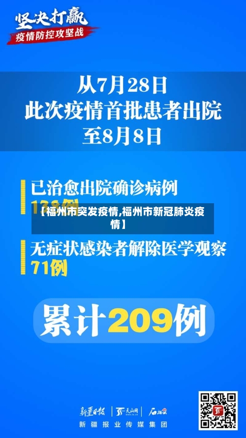 【福州市突发疫情,福州市新冠肺炎疫情】